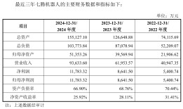 九连板胜通能源难再现“上纬新材时刻”|界面新闻 · 证券