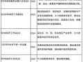 十万亿海洋经济迎来重磅利好，深海装备、智能航运等板块值得关注|界面新闻