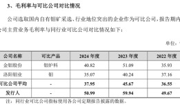 盛龙股份冲深市主板：钼金属产量占全国近1/10，今年业绩面临多重挑战|界面新闻 · 证券