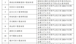 新一批国家药品集采启动，品种选择上有这些新趋势|界面新闻