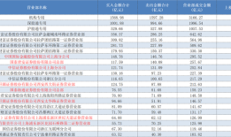 量化大扩张：量化交易占比究竟几成，程序化交易新规将带来什么？|界面新闻
