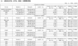 电石子公司已停产三个月，面临PVC行业大洗牌的北元集团困境难解|界面新闻 · 证券