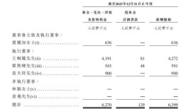三冲港交所IPO：华芢生物核心管线研发跨进“死亡谷”，对赌协议压顶|界面新闻 · 证券