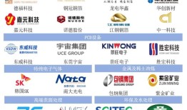 力源海纳IPO抽中现场检查：产能利用率骤降，多个大客户去年业绩大降|界面新闻 · 证券