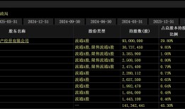 直击山东章鼓董事会换届：国资重返管理层，“方氏父子”掌舵格局生变|界面新闻 · 证券