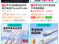 罗马仕多个电商官方旗舰店关闭，此前曾内部通知停工半年|界面新闻 · 科技