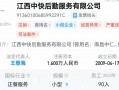 “鼠头鸭脖”涉事公司已注销，行政处罚超1054万元 |界面新闻