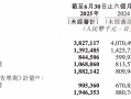 收入下滑营业利润却涨超40%，网易云音乐保守推广起了作用|界面新闻 · 科技