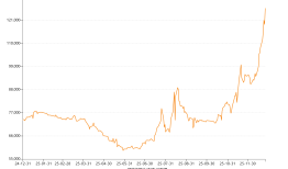 阶段性机会来临，锂能买了么？| A股2026投资策略⑪|界面新闻 · 证券