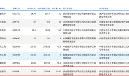 年末银行股现折价大宗交易，兴业银行、民生银行一日成交合计超13亿，什么信号？|界面新闻