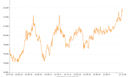 财说丨营收利润双增难掩隐忧，天山铝业高估值下的周期困惑|界面新闻 · 证券
