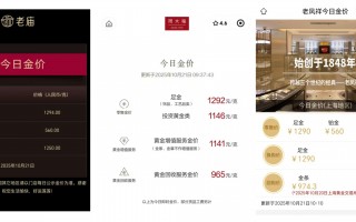 一夜大涨36元，金饰克价逼近1300元 |界面新闻