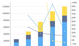 玻尿酸带不动昊海生科了|界面新闻