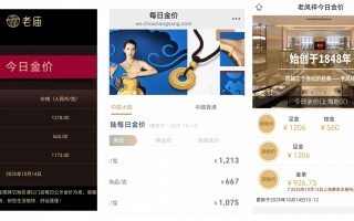 一日大涨近30元，国内黄金饰品克价突破1200元|界面新闻
