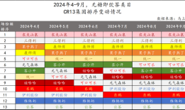 无糖茶赛道太难卷，茶小开想开了|界面新闻